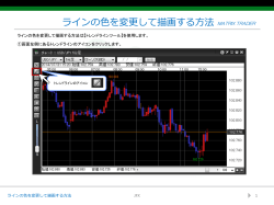 ラインの色を変更して描画する方法 MATRIX TRADER