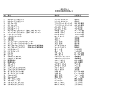 一般財団法人尼信地域振興財団（尼崎信用金庫）