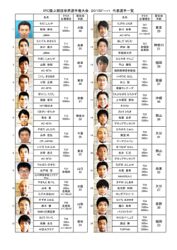 IPC陸上競技世界選手権大会 2015ドーハ 代表選手一覧