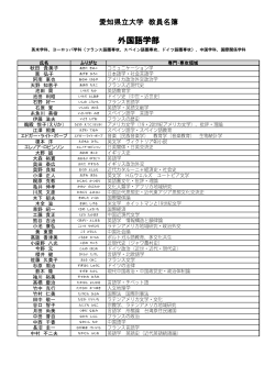 教員名簿一覧表 - 愛知県立大学