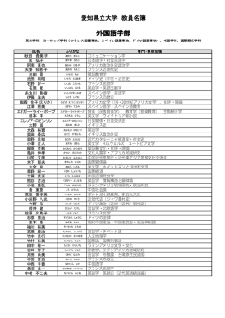 教員名簿一覧表 - 愛知県立大学