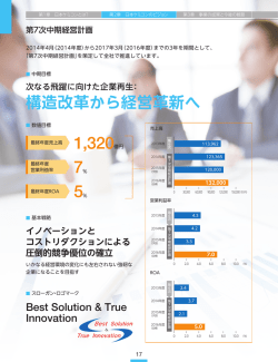 構造改革から経営革新へ