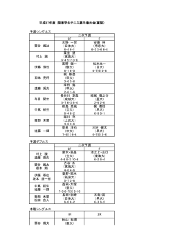 予選シングルス SF F 水野 一世 安藤 伸 （日体大） （帝京大） 6-4 6-1 6