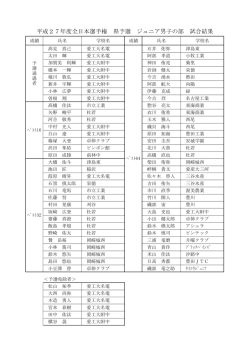 試合結果詳細はこちらをクリック