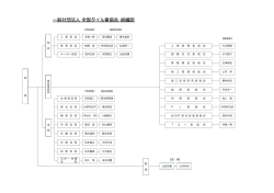 組 織 - 全国タイル業協会