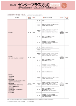 一般入試 センタープラス方式