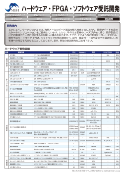 ハードウェア・FPGA・ソフトウェア受託開発