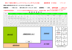 第37回石川県ジュニアバドミントンダブルス大会 連絡事項 9/1訂正 1