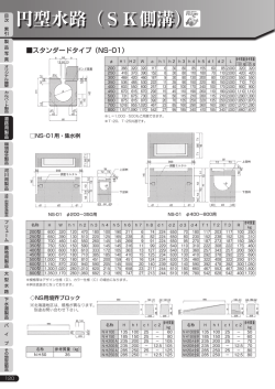 円型水路（SK側溝）