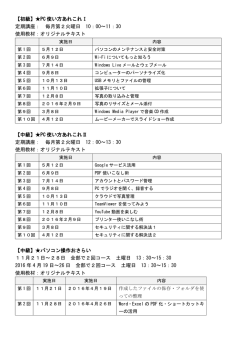 【初級】  PC 使い方あれこれⅠ 定期講座： 毎月第2火曜日 10：00～11