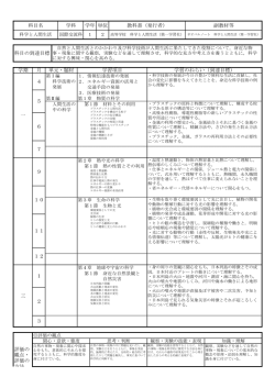 科学と人間生活