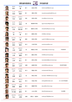 学校歯科部 浦和歯科医師会