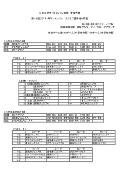試合結果 - 日本小学生バドミントン連盟