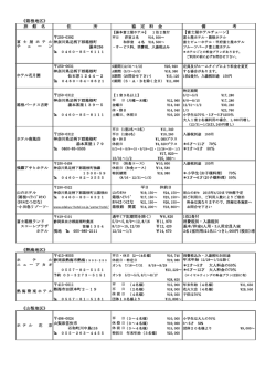 《熱海地区》 住 所 協 定 料 金 備 考 《箱根地区》 旅 館 名 《