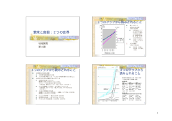 繁栄と—困:2つの世界