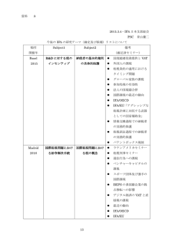（確定及び候補）リストについ