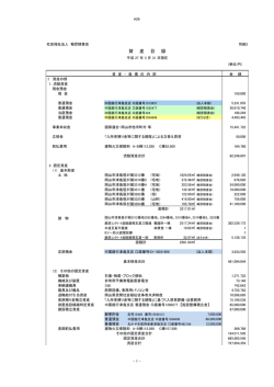 財産目録