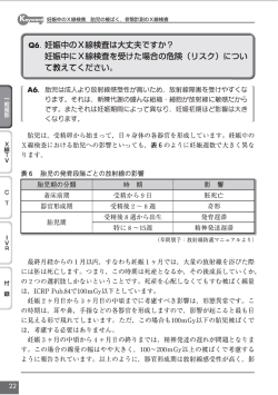 妊娠中のX線検査は大丈夫ですか？