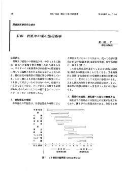 妊娠 ・授量の中の薬の遍混用指導