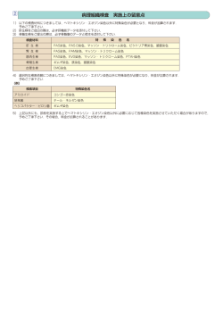 口 病理組織検査 実施上の留意点 〉