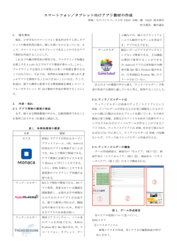 要旨 file