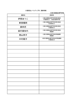 西山邦子 中村頼子 伊東あつこ 新堂義則 森田忍 奥村美知代