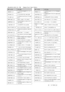 詳細はこちら