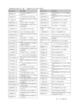 詳細はこちら