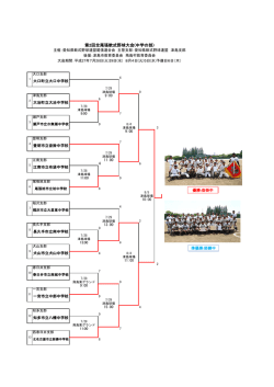 第2回全尾張軟式野球大会(中学の部)