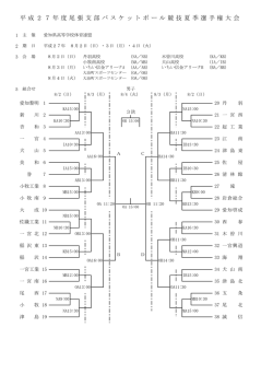 平成27年度尾張支部バスケットボール競技夏季選手権大会