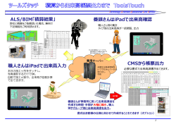 職人さんはiPadで出来       ALS/BIM「積算結果」 CMSから帳票出   番頭