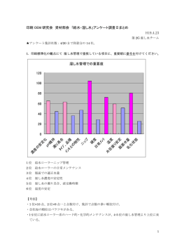 印刷 OEM 研究会 資材部会 ｢給水・湿し水｣アンケート調査Ⅱまとめ H19