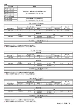 松田サイト 設備一覧