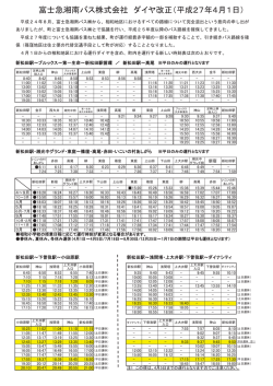 富士急湘南バス株式会社 ダイヤ改正(平成27年4月1日)