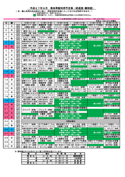 平成27年9月 東体育館利用予定表（武道室・健相室）