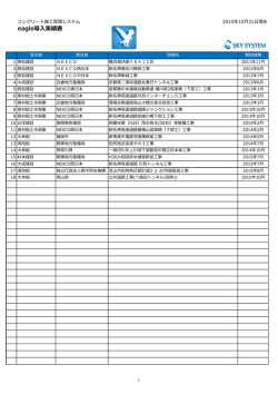 eagle導入実績表