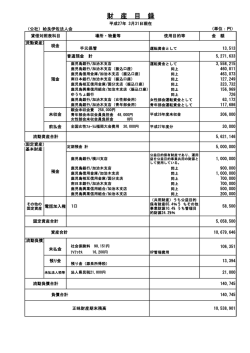 財産目録（PDF 116KB）