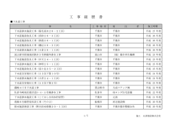 下水工事の施工実績一覧（PDF）