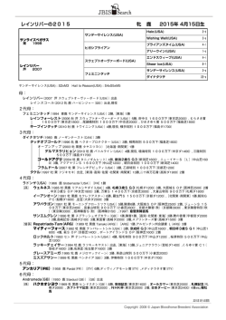 レインリバーの2015 牝 鹿 2015年 4月15日生