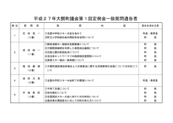 一般質問 [140KB pdfファイル]