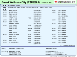 Smart Wellness City 首長研究会（2015年2月現在）