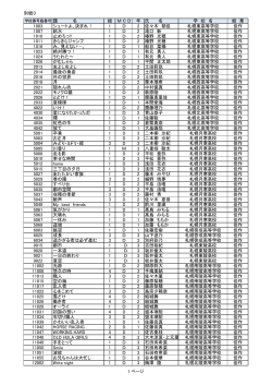 別紙 3 - 北海道札幌白石高等学校