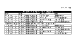 （日） スポーツ会館+名城公園 ロングジョグ 基礎体