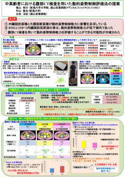 尾山2015：第70回日本体力医学会