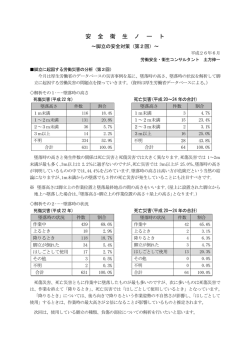 別ウインドウで開く
