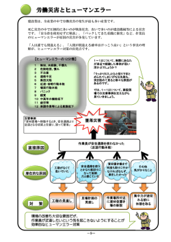 労働災害とヒューマンエラー