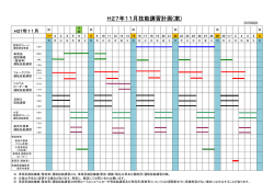H27年11月技能講習計画(案)