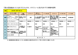 2015ものづくりフェスタ「技能まつり」