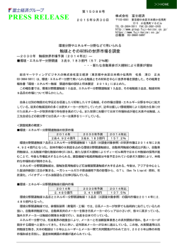 触媒とその材料の世界市場を調査