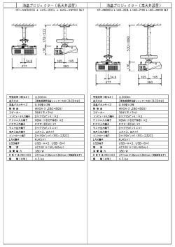 HITACHI プロジェクター 低天井および高天井設置図 CP